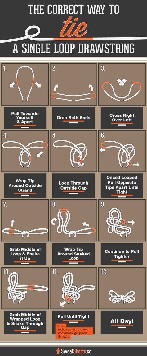 Continuous loop drawstrings can cause all sorts of issues if tied  incorrectly. Learn how to tie these drawstrings, the proper way, with step  by step directions, infographic, and video. How To Tie Sweatpants Strings, Drawing Men, Paracord Crafts, Terrace Ideas, Rope Pulls, How To Remove Pimples, Knots Diy, Drawn Thread, What To Draw