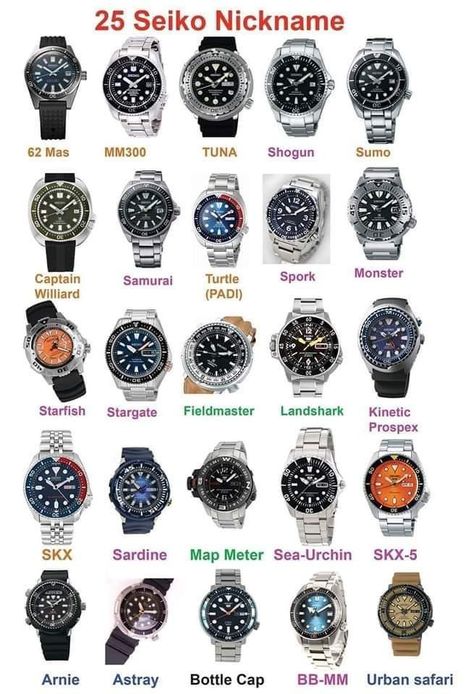 Mens Watches Guide, Vintage Seiko Watches, Stylish Watches Men, Seiko Diver, Seiko Mod, Trendy Watches, Fancy Watches, Premium Watches, Affordable Watches