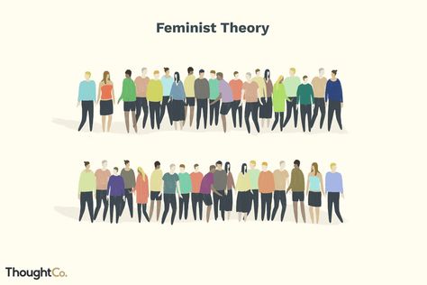 Feminist Theory: Definition and Discussion Symbolic Interactionism, Sociology Theory, Communication Theory, Forensic Anthropology, Physics Classroom, Feminist Theory, Third Grade Science, Materials Science, Social Behavior