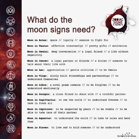 What Do The Moon Signs Need https://themindsjournal.com/what-do-the-moon-signs-need My Moon Sign, Modern Witchcraft, Astrology Planets, Pisces Moon, Birth Chart Astrology, Virgo Moon, Learn Astrology, Astrology And Horoscopes, Astrology Numerology