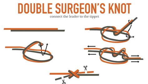 Video Pro Tips: How to Tie a Double Surgeon's Knot - Orvis News Tie A Bracelet, How To Catch Trout, Fly Fishing Knots, Orvis Fly Fishing, Best Knots, Fly Casting, Fly Fishing Tips, Fly Fishing Flies Trout, Fly Fisherman