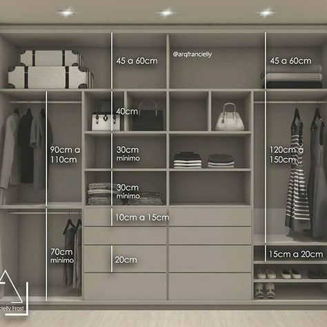 Standard Wardrobe Closet Design Guidelines - Engineering Discoveries Bedroom Built In Wardrobe, Walking Closet, Bedroom Cupboards, Walk In Closet Design, Closet Design Layout, Wardrobe Door Designs, Bedroom Cupboard Designs, Closet Renovation, Wardrobe Interior Design