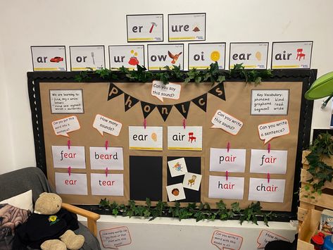 Phonics Display Board Eyfs, Phonics Display Board, Classroom Displays Ks1, Send Activities, Maths Wall, Classroom Areas, Phonics Wall, Phonics Display, Year 1 Classroom