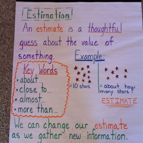 Estimation anchor chart, Make this for the Estimation station! Estimate Anchor Chart, Estimating Anchor Chart, Estimation Anchor Chart, Estimation Jar Ideas, Rounding Anchor Chart, Estimation Station, Estimation Activities, Math Madness, Math Anchor Charts