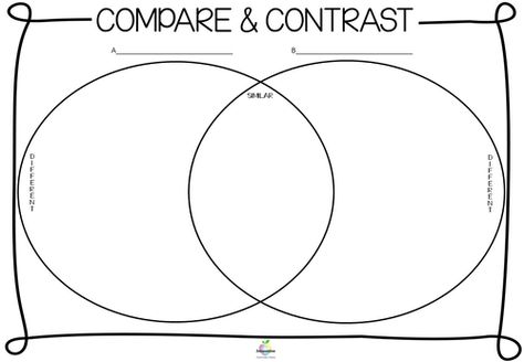 compare_and_contrast_venn_diagram Venn Diagram Printable, Prek Activities, Venn Diagram Template, Good Introduction, Teacher Activities, Comprehension Skills, Higher Order Thinking, History Teacher, Pre K Activities