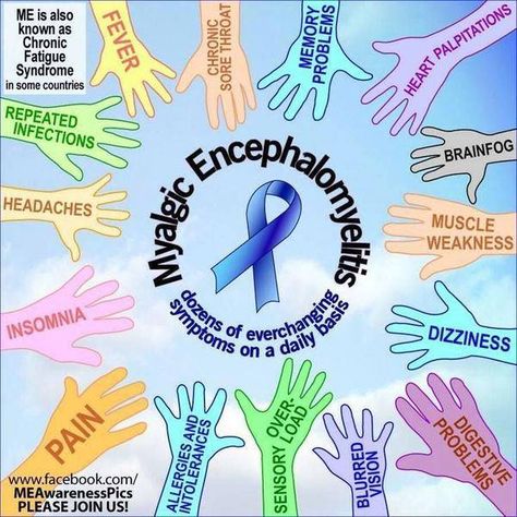 Myalgic Encephalitis, Chronic Fatigue Symptoms, Invisible Disease, Memory Problems, Fatigue Syndrome, Muscle Weakness, Ehlers Danlos Syndrome, Time Life, Chronic Fatigue