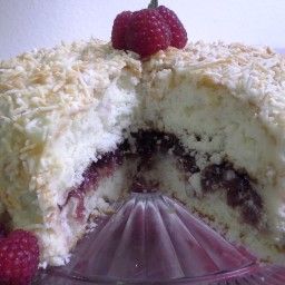 White Chocolate Raspberry Coconut Cake Coconut Cake Recipes, Raspberry Coconut Cake, The Best Cakes, White Chocolate Recipes, Best Cakes, White Chocolate Cake, Coconut Cake Recipe, Raspberry Coconut, White Cake Recipe