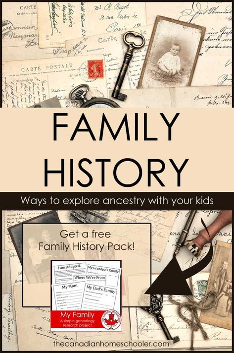 family history month activity ideas Family History For Primary, Family History Printables, Temple Work, History Printables, October Lessons, Family History Projects, Tree Story, Ancestry Family Tree, Family Ancestry