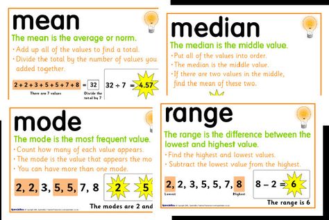 Mean Median Mode Range Foldable | Mean, Median, Mode and Range Foldable Freebie Mean Median Mode Range, Mean Median Mode, Mean Median And Mode, Math Madness, Math School, Math Instruction, Math Journals, Math Workshop, Homeschool Math