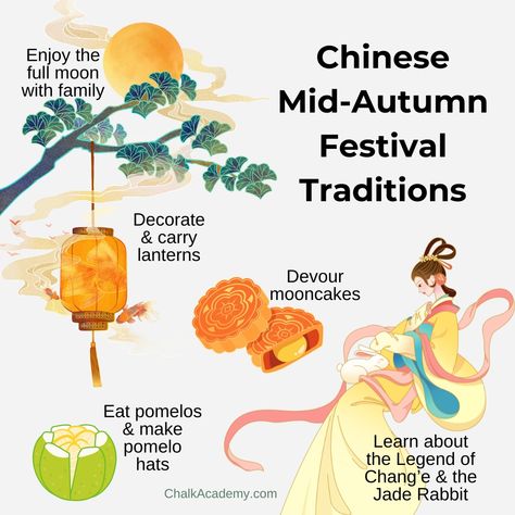 How to Celebrate Mid-Autumn Festival Activities with Kids in 2023 Chinese Thanksgiving, Mid Autumn Moon Festival, Mid Autumn Festival Craft, Moon Books, Autumn Moon Festival, Festival Activities, Lantern Crafts, Traditional Chinese Food, Activities With Kids