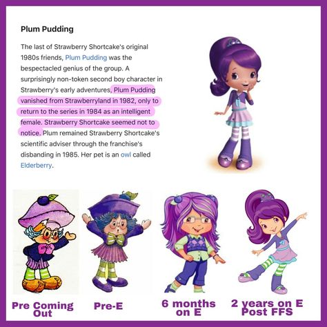 Plum Pudding Strawberry Shortcake, Starberry Shortcake, Strawberry Shortcake Makeup, Strawberry Shortcake Dress, Kida Disney, Strawberry Shortcake Outfits, Berry Shortcake, Character Halloween Costumes, Strawberry Shortcake Cartoon