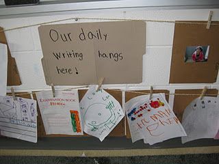 Daily Writing under white board: Like the sign and the pictures on the places so students know where to hang there art. Year 1 Classroom, Reception Classroom, Eyfs Classroom, Reggio Classroom, Early Years Classroom, Writing Area, Classroom Layout, School Displays, Classroom Organisation