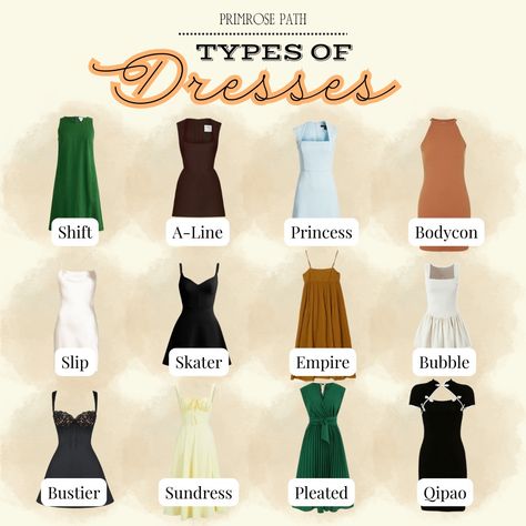 Unlock the world of dresses with our ultimate guide! 👗✨ From elegant evening gowns to casual sundresses, our infographic covers all the essential dress types you need to know. 🌟 #DressGuide #FashionTips #StyleSavvy #WardrobeWisdom #FashionInspo #DressStyles #infographic Dress Styles Chart, Casual Sundresses, Dress Types, Elegant Evening Gowns, Sun Dress Casual, Fashion Vocabulary, Dress Guide, Essential Dress, Evening Gowns Elegant