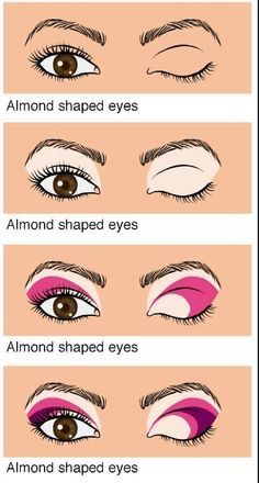 Almond Eye Makeup - Musely Eye Shape Makeup, Almond Eye Makeup, Green Smokey Eye, Almond Shaped Eyes, Almond Eyes, How To Do Makeup, Makeup Guide, Makeup Tricks, Nails Almond