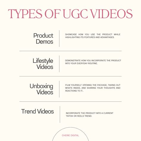 Want to create engaging content that is engaging and builds trust? Discover the most effective types of UGC videos you can make to grow your business! From product reviews to bts footage, these video ideas are perfect for increasing engagement on Instagram, Pinterest, and Threads. Learn how UGC can drive conversions and skyrocket your digital marketing success! #UGCVideos #UserGeneratedContent #SocialMediaMarketing #VideoMarketing #DigitalMarketing #IncreaseEngagement #GrowYourBrand" Ugc Content Ideas, Engagement On Instagram, Social Media Packages, Social Media Guide, Youtube Content, Dream Business, Engaging Content, Video Ideas, Build Trust