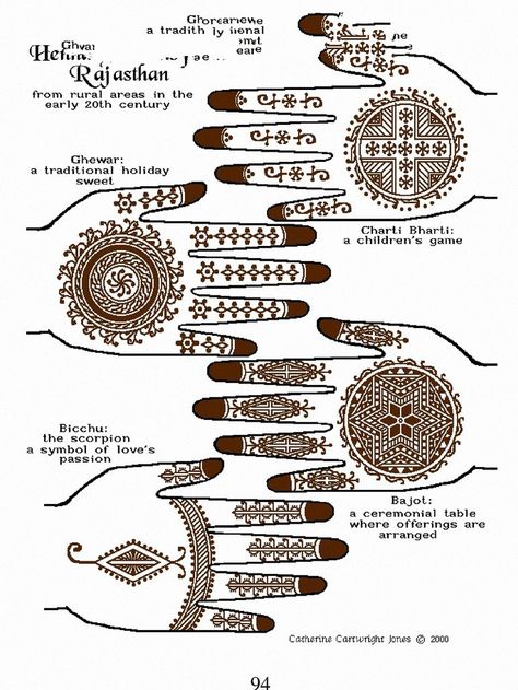 Viking Henna, Henna Tatoos Ideas, Henna History, Traditional Henna Designs, Henna Tattoo Stencils, Becoming A Tattoo Artist, Henna Mandala, Traditional Henna, Henna Inspired Tattoos