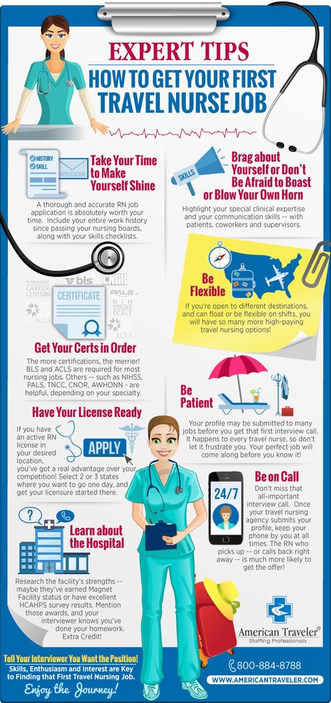 A travel nurse's guide for landing your first travel nurse job. Read about the top tips for consideration and first steps needed to be taken to conquer your first job. #travelnurse #rnjobs #infographic https://www.americantraveler.com/infographic-expert-tips-how-get-your-first-travel-nurse-job Traveling Cna, Nurse Job, Nursing Board, Travel Nurse, Psychiatric Nursing, Becoming A Nurse, Travel Jobs, Nursing Tips, Nursing Career