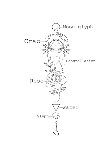 You will get 1 high-quality file Cancer  with all elements of cancer like Crab, Rose, Minnie and Water symbols. You can use it for tattooing yourself or print and hang. If you would like to customise piece adding more flowers or symbols, please DM I do commission!  For personal use only! You can't use it in commercial needs. Cancerian Tattoo Zodiac Signs, Tattooing Yourself, Elements Tattoo Design, Irish Claddagh Tattoo, Cancerian Tattoo, Water Symbols, Honey Tattoo, Mine Tattoo, Claddagh Tattoo