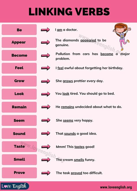 Linking Verbs: 14 Common Linking Verbs with Example Sentences - Love English Stative Verbs, Linking Verbs Worksheet, Verb Words, Verbs Worksheet, Verb Examples, Linking Verbs, Helping Verbs, Verbs List, Teaching English Grammar