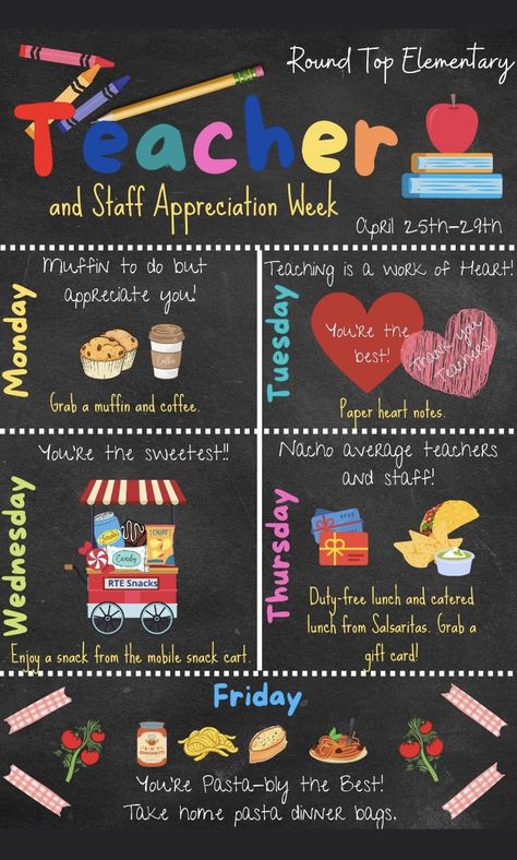 Staff Appreciation Snack Cart, Pta Ideas For Teacher Appreciation Week, Staff Appreciation Events, Teacher Birthday Party Ideas, Teaching Assistant Gifts, Assistant Principal Week Ideas, Teacher Appreciation Event Ideas, Snack Cart For Teachers, Teacher Snack Cart