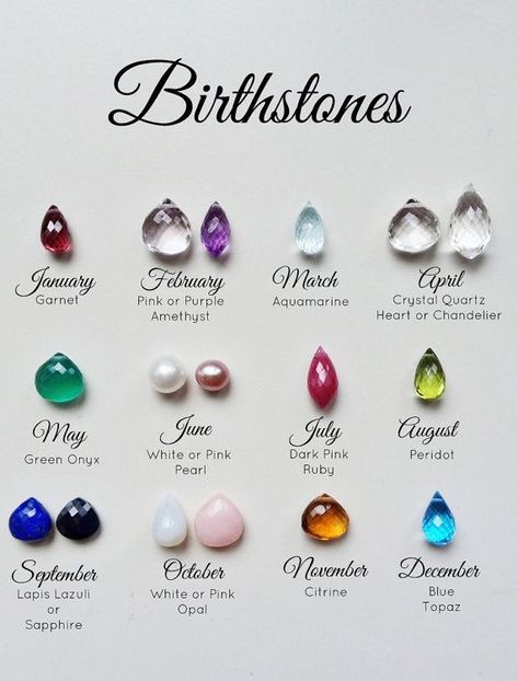 Birth Stones Chart, Birthstone Necklace Mothers, Birth Stones, Zodiac Stones, Makeup Eyes, Crystal Healing Stones, Aquamarine Crystal, Kids Necklace, Mothers Necklace