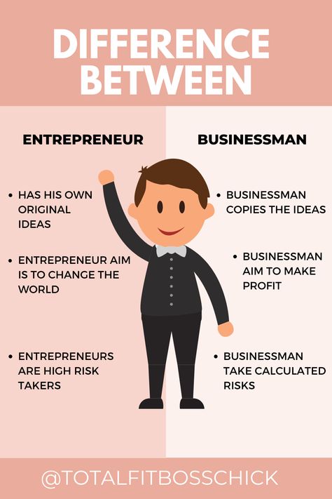 Here are some common mindset differences between an entrepreneur and a business owner So which one are you? An entrepreneur or a business owner.  . Make sure to follow me for more useful information about business, entrepreneuship, mindset, socialmedia and much more. . entrepreneur| entrepreneurship| business owner| businessman| business| entrepreneurmindset . #entrepreneurship #entrepreneur #smallbusinesses #businessowners #businessman #businessmindset #entrepreneurmindset Multiple Business Owner, Entrepreneurship Images, Business Online Marketing, Idiomatic Expressions, Mindset Shift, Best Small Business Ideas, Business Articles, Future Jobs, Business Entrepreneurship