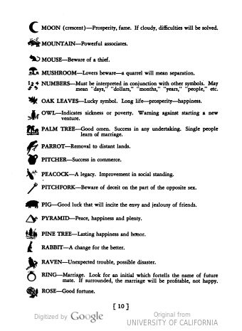 image of page 10 Tea Leaf Reading Symbols, Turkish Coffee Reading, Coffee Cup Reading, Reading Tea Leaves, Coffee Reading, Tea Reading, Lucky Symbols, Dream Symbols, Astral Projection