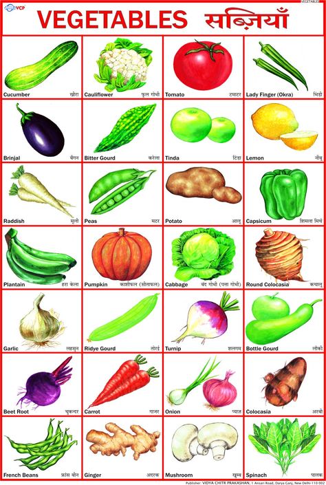 Vegetables Names With Pictures, Indian Vegetables, Name Of Vegetables, Fruits And Vegetables List, Vegetable Chart, Preschool Charts, Fruit Names, List Of Vegetables, Types Of Vegetables