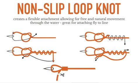 How To Catch Trout, Fly Fishing Knots, Hook Knot, Fly Tying Tools, Orvis Fly Fishing, Loop Knot, Fly Casting, Best Knots, Fly Fishing Tips