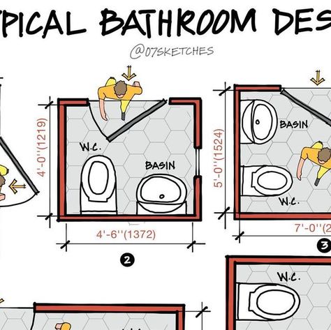 07sketches-Architecture&Design on Instagram: "Typical bathroom layouts. Picking the right bathroom setup for your home is crucial, and making sure each element is placed correctly is essential for it to work well.
.
.
#BathroomDesign #InteriorInspo #LayoutIdeas #ArchitecturalTouches #SpaVibes #FunctionalSpaces #DesignInspiration" 5x6 Bathroom Layout, Bathroom Setup, Bathroom Layouts, Bathroom Layout, Interior Inspo, Bathroom Design, To Work, Architecture Design, Design Inspiration