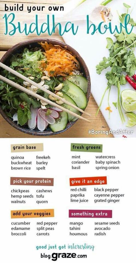 Buddy Bowl Buddha Bowls Recipe, Healthy Bowls, Vegan Bowls, Buddha Bowl, Vegan Life, Vegan Eating, Bowls Recipe, Vegan Dinners, A Bowl