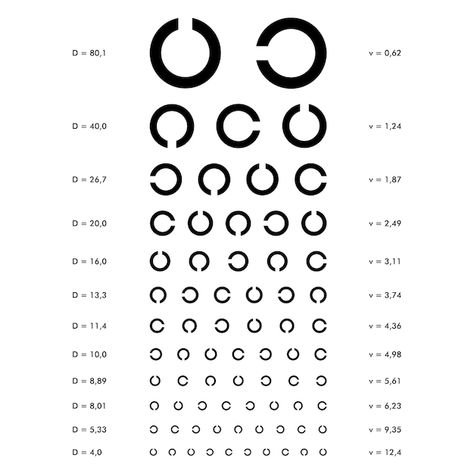 Eyesight check eye testing chart vision ... | Premium Vector #Freepik #vector #myopia #eye-chart #eye-test #optometrist Eyesight Test, Eye Health Facts, Eye Sight Test, Eye Test Chart, Bold Minimalism, Human Body Temperature, Eye Sight, Eye Chart, Eye Test