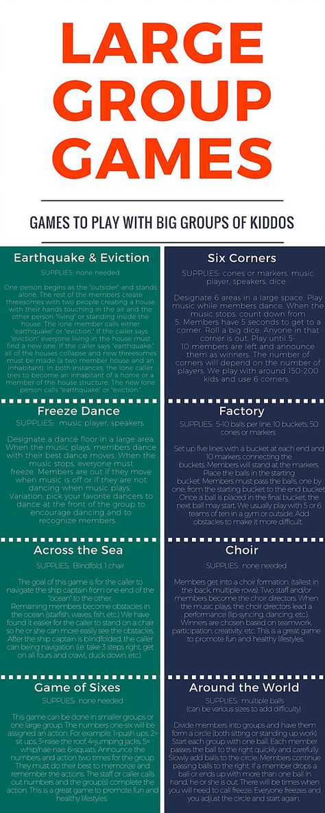 Sometimes we have a bleep ton of kids and it is hard to manage them. These large group games come in handy on a regular basis for my Clubs. Every mon Large Group Games, Group Games For Kids, Pe Games, Youth Games, Gym Games, Youth Group Games, Youth Activities, Building Games, Classroom Games