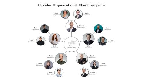 Circular Organizational Chart, Organizational Chart Template, Org Chart Design, Organizational Structure Design, Organization Chart Template, Organizational Chart Design, Mind Map Design, Organization Chart, Org Chart