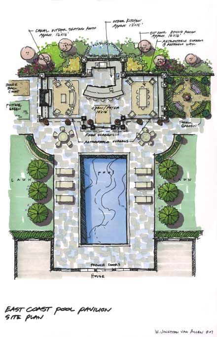 Great layout Landscape Design Plans Layout, Best Landscape Design, Ideas De Piscina, Living Pool, Outdoor Kitchen Countertops, Best Landscape, Outdoor Kitchen Plans, Outdoor Kitchen Design Layout, Backyard Kitchen