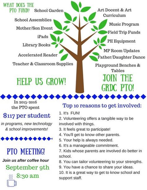 What The Pta Does, October Pta Ideas, Pto Binder, School Council Ideas, Pto Membership Drive, Pta Membership Drive, Parent Council, Pto Bulletin Board, Pto Membership