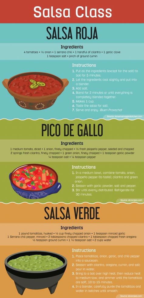 Salsa recipes Types Of Salsa, Authentic Mexican Recipes, Mexican Salsa, Taco Sauce, Hispanic Food, Homemade Salsa, Latin Food, Carne Asada, Salsa Recipe