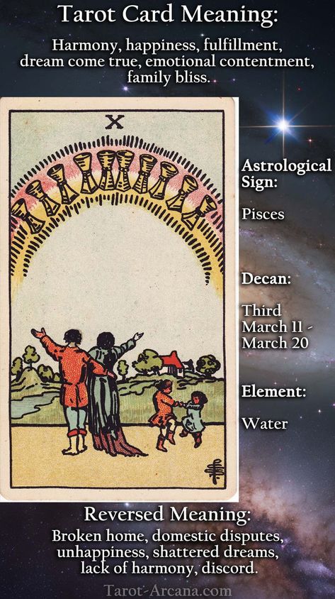Embrace perfect happiness with the Ten of Cups. Discover how this card represents family bliss, emotional fulfillment, and lasting harmony. Tap to align with your highest joy or pin for blissful tarot insights. Ten Of Cups Tarot Meaning, Ten Of Cups Tarot, Cups Tarot Meaning, Ten Of Cups, Cups Tarot, Shattered Dreams, Broken Home, Tarot Meanings, Tarot Card Meanings