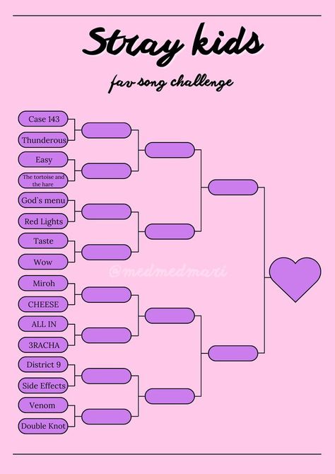 Song Challenge, Skz In Cute, Kids Songs, Games For Kids, Stray Kids, Songs, Photo And Video, Feelings