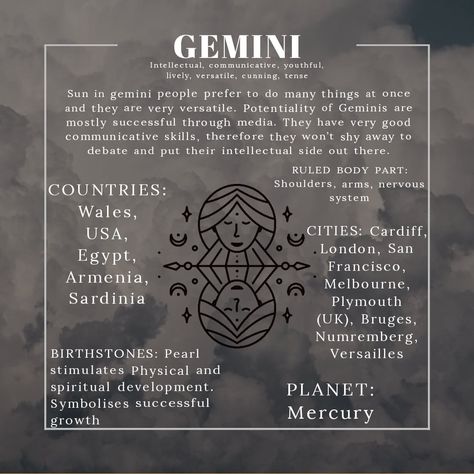 GEMINI
ZODIAC 
FUN FACTS ABOUT ASTROLOGY Gemini Correspondences, Grimoire Art, Sun In Gemini, Hippie Things, Gemini People, Meaningful Tattoo Quotes, Astrology Gemini, Gemini Season, Meaningful Tattoo