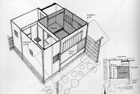 Layout of Taian, famous Japanese tea house designed by Sen no Rikyu. Please visit link for more info & photos! Small Japanese House Plans, Japanese Traditional House Floor Plans, Japanese Tea House Plans, Tea House Architecture, Traditional Japanese House Plans, Japanese House Plan, Small Japanese House, Tea House Design, Japanese House Design