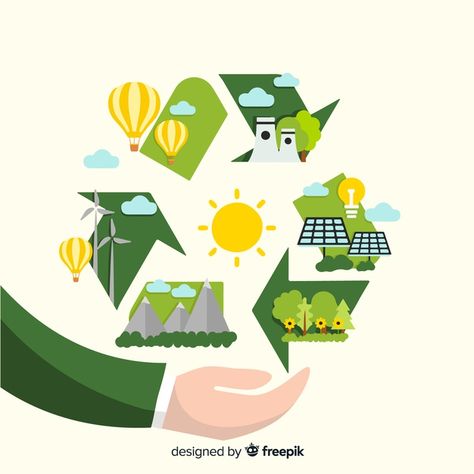 Flat design ecology concept with natural... | Free Vector #Freepik #freevector #freedesign #freehand #freeleaf #freegreen Recycle Drawing Poster, Renewable Energy Drawing, Clean Energy Poster, Recycle Drawing, Renewable Energy Illustration, Renewable Energy Poster, Energy Conservation Poster, Recycling Poster, Save Energy Poster