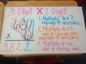 3 digit x 1 digit anchor chart Multiplying 3 Digit By 1 Digit Numbers, 2 Digit By 1 Multiplication, Homeschool Multiplication, Multiplication Anchor Charts, Addition Chart, Waldorf Math, Multi Digit Multiplication, Drawing Models, Teaching Mathematics