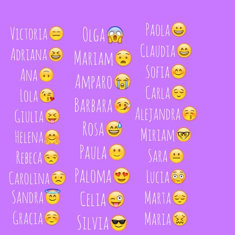 Qué significa tu nombre en Emojis Emoji Backgrounds, Wallpaper Stickers, Notebook, Memes, Funny