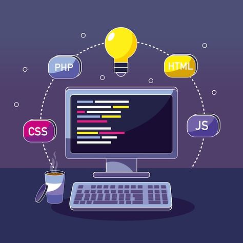 Html Css, Computer Monitor, Software, Computer, Collage, Closet, Pins, Quick Saves