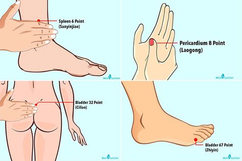 Acupressure To Induce Labor: 5 Points That Experts Target Labor Acupressure Points, Massage To Induce Labor, Acupressure Points To Induce Labor, Reflexology To Induce Labor, Acupressure To Induce Labor, Acupressure Points For Labor, Labor Pressure Points Induce, Accupressure Point To Induce Labor, How To Induce Labor