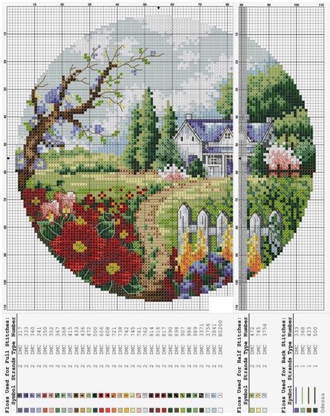 Cross Stitch Charts Free, Free Cross Stitch Charts, Flower Cross Stitch, Cross Stitch Fruit, Cross Stitch House, Cross Stitch Landscape, Flower Cross, Nature Cross Stitch, Pola Kristik