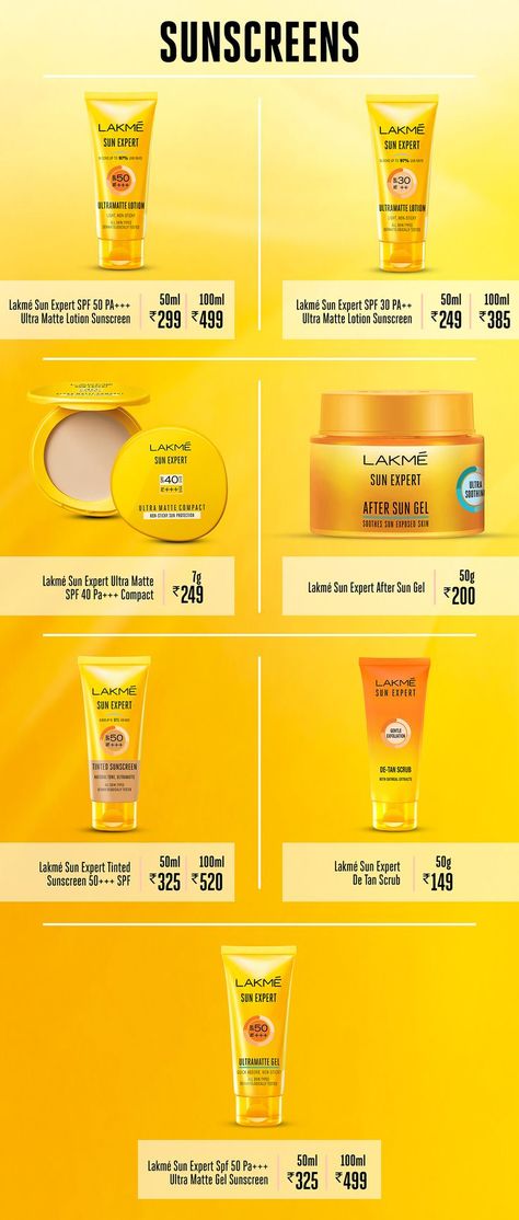 Lakme Sunscreen, Gel Sunscreen, Matte Gel, Sunscreen Lotion, After Sun, Sunscreen, Lotion