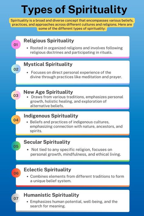 Right Side Of Body Spiritual Meaning, Types Of Spirituality, Spirituality Meaning, Spirituality Journal, Spiritual Philosophy, Color Psychology Personality, Spiritual Vision Board, Moon Intentions, Divine Knowledge