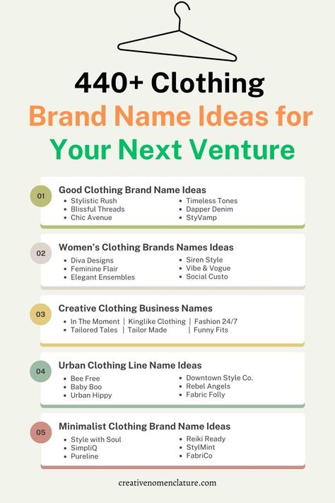 440+ Clothing Brand Name Ideas for Your Next Venture Names For Clothing Brand Ideas, Aesthetic Clothing Brand Names, Clothing Brands Names Ideas, Tshirt Brand Name Ideas, Business Names For Clothing, Tshirt Business Name Ideas, Women Clothing Brand Name Ideas, Unique Brand Names Ideas Fashion, Brand Name Ideas Fashion Clothes